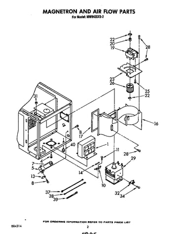 Magnetron and airflow