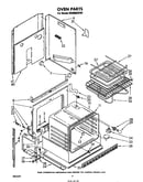 Oven