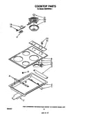 Cook top