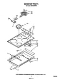 Cooktop