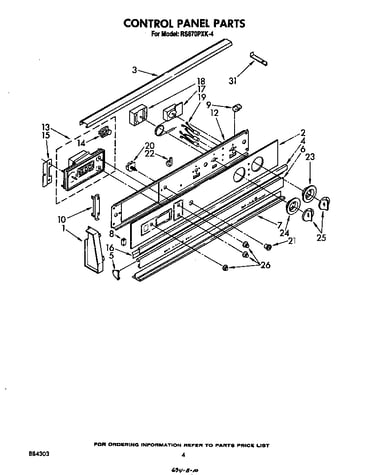 Control panel