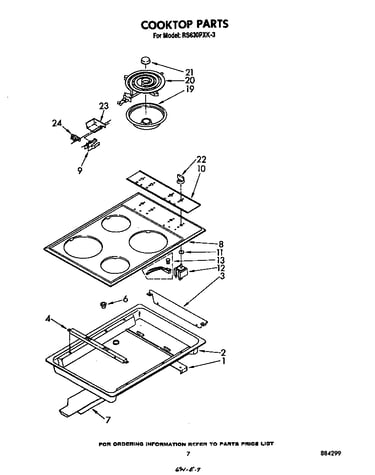 Cooktop