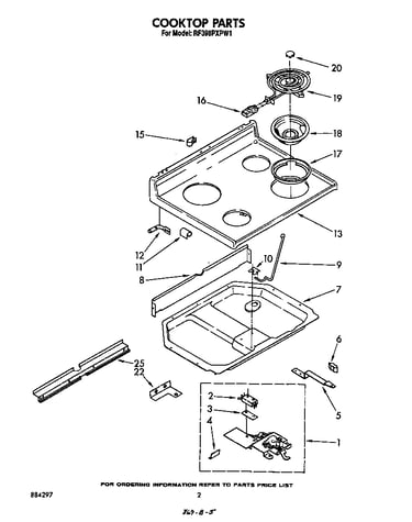 Cook top