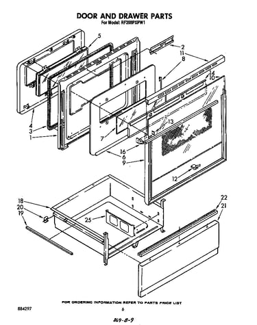 Door and drawer