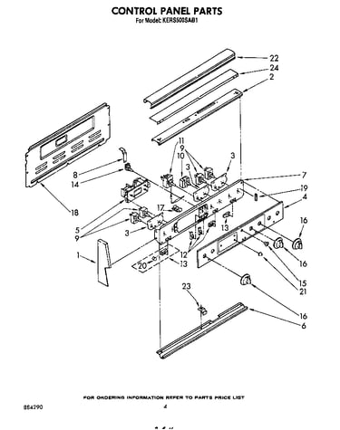 Control panel