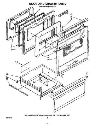 Door and drawer