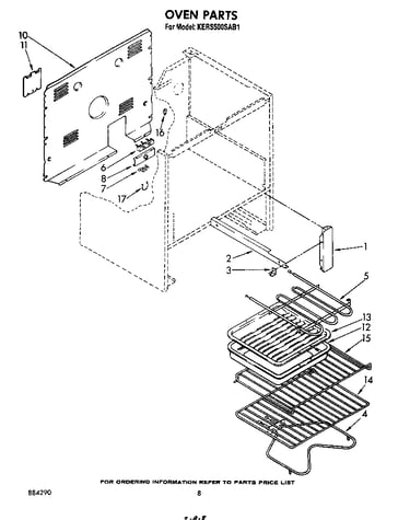 Oven