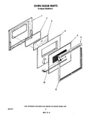 Oven door
