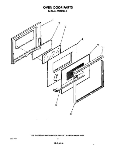 Oven door