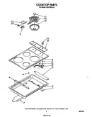 Cooktop