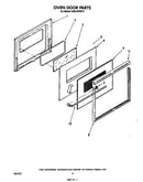 Oven door
