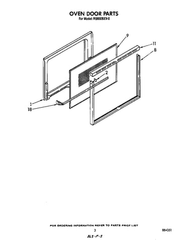 Oven door