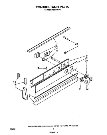 Control panel