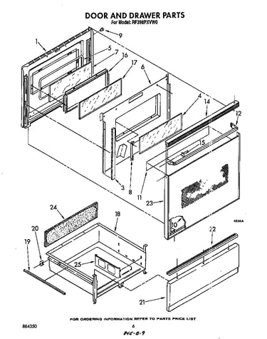 Door and drawer