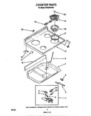 Cooktop