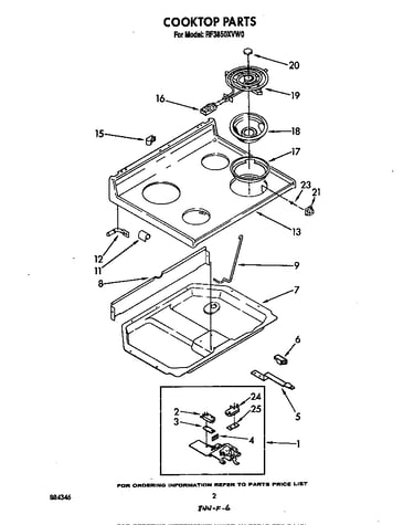 Cooktop