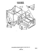 Oven (continued)