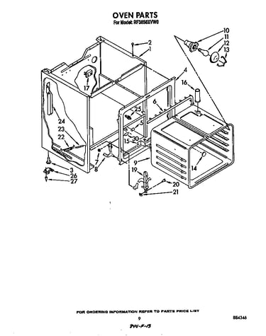 Oven (continued)