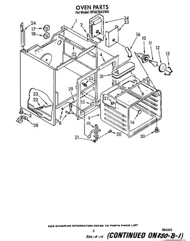 Oven