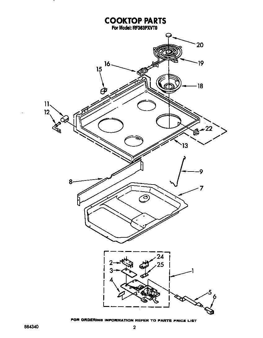 Cooktop