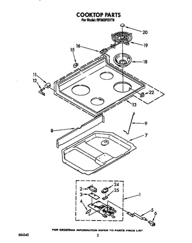 Cooktop