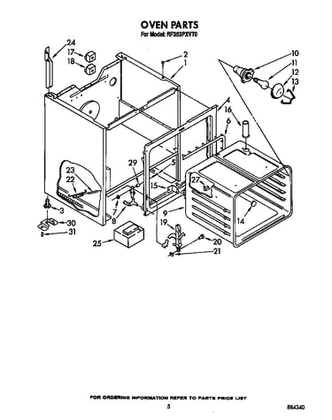 Oven