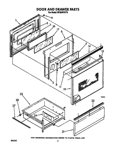 Door and drawer