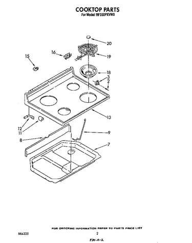 Cooktop
