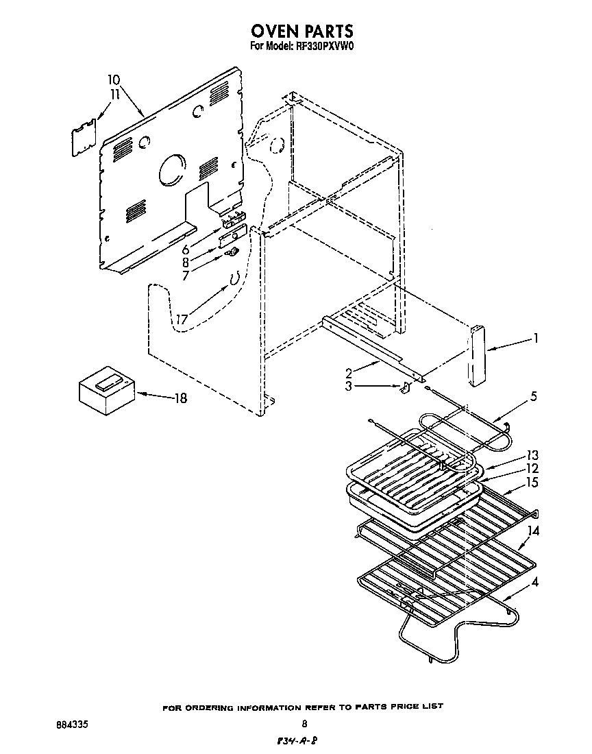Oven (continued)