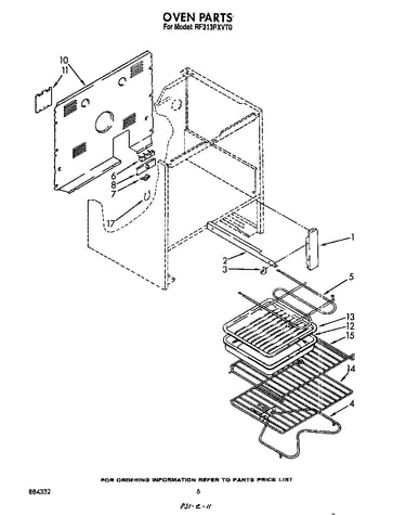 Oven (continued)