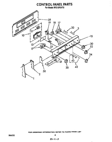 Control panel