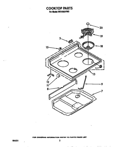Cooktop