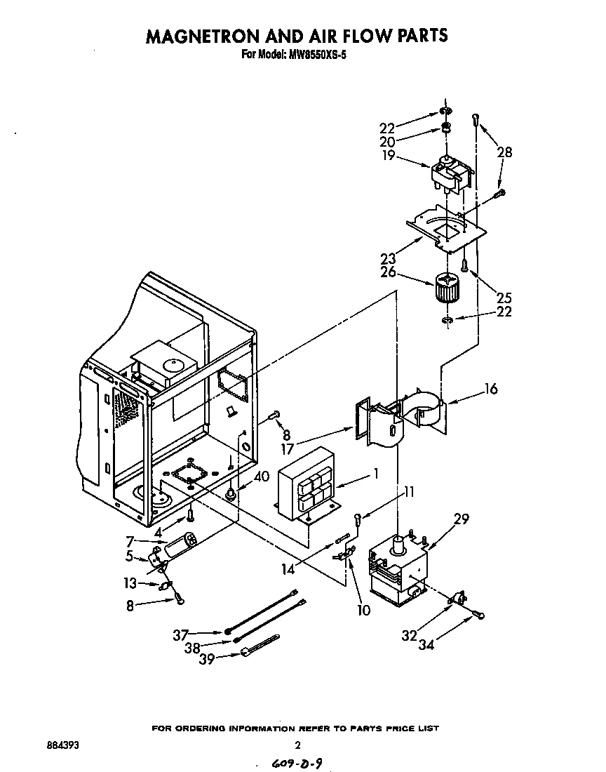 Magnetron/air flow