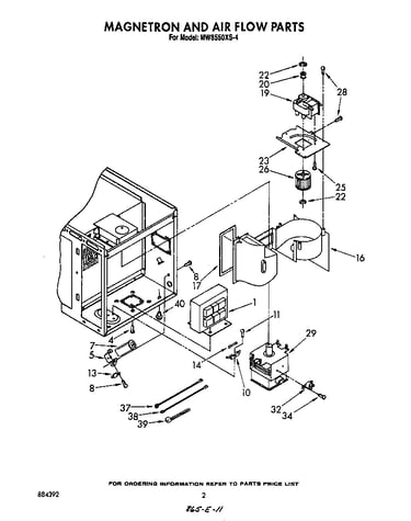 Magnetron and air flow
