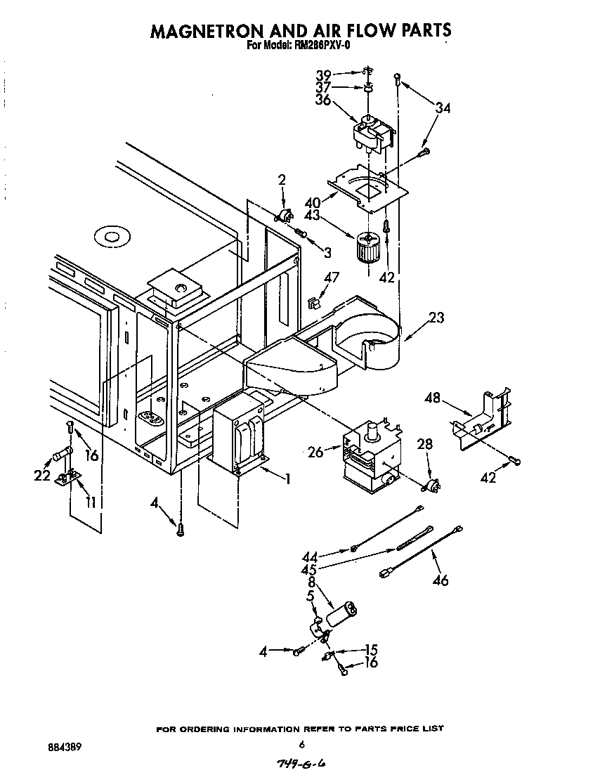 Magnetron and airflow