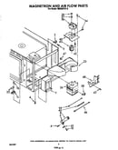 Magnetron and airflow