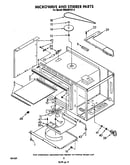 Microwave and stirrer