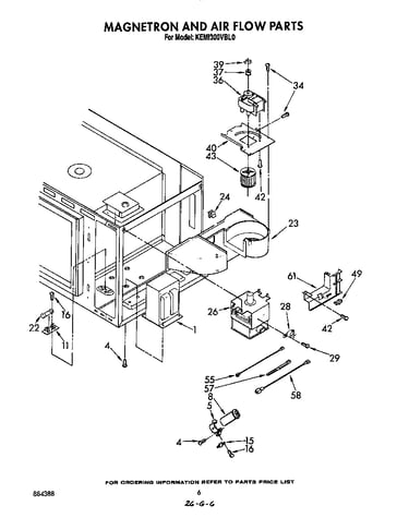 Magnetron and air flow