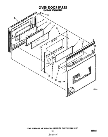 Oven door