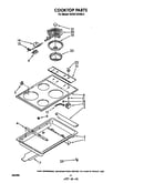 Cook top