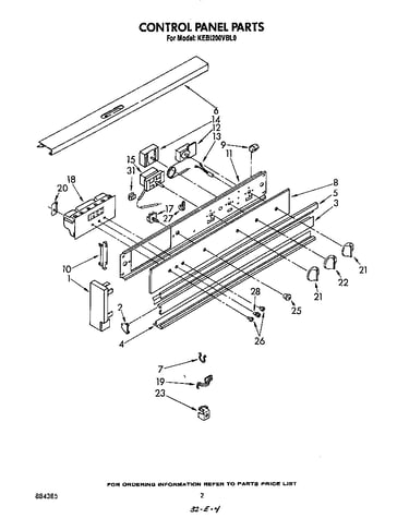 Control panel