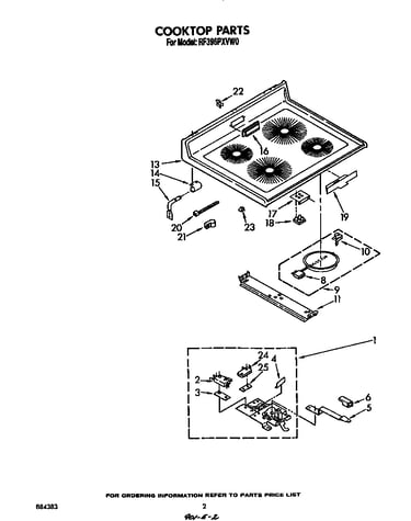 Cooktop