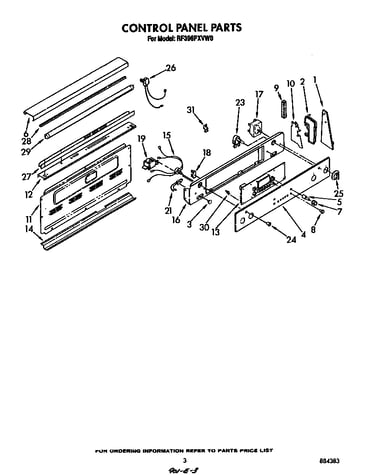 Control panel