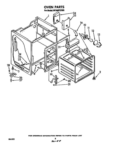 Oven