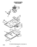 Cook top