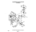 Whirlpool MW8901XS0 magnetron and air flow diagram