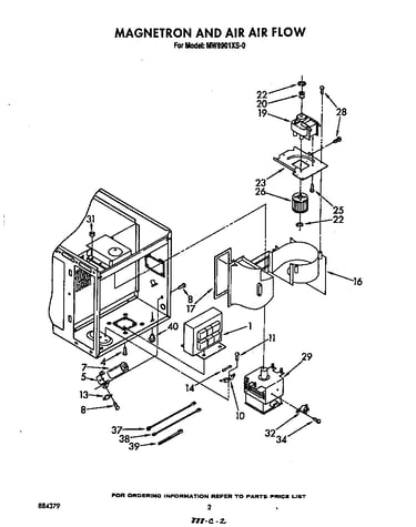 Magnetron and air flow
