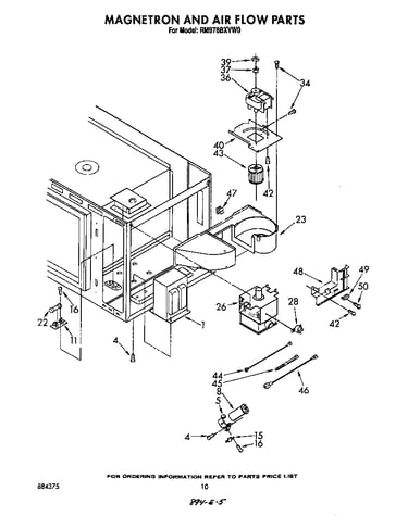 Magnetron and air flow