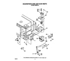 Whirlpool RM288PXV1 magnetron and air flow diagram