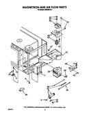 Magnetron and air flow